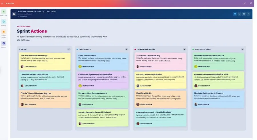 Meeting summaries become action boards.