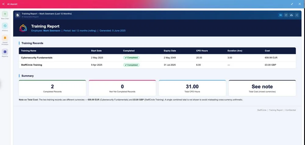 AI Assist — training report