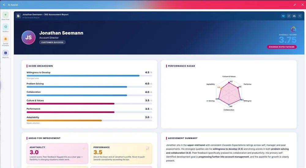 AI Assist — 360 assessment report