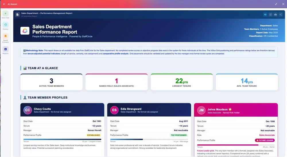 AI Assist — Department performance report