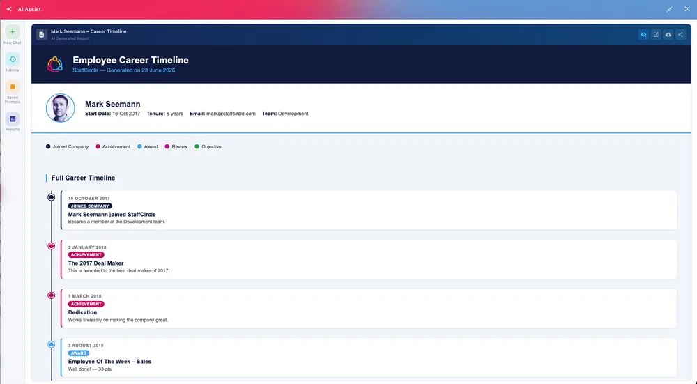 AI Assist — employee career timeline