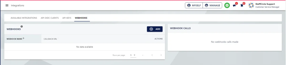 StaffCircle screenshot: Webhooks Ixs