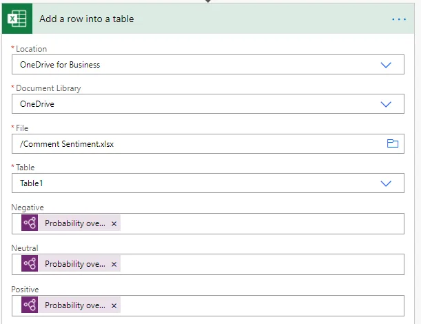 Screenshot from the StaffCircle platform: 7.1.1 Flow Example - AI Sentiment Analysis