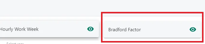 Screenshot from the StaffCircle platform: Absence Settings: Bradford Factor