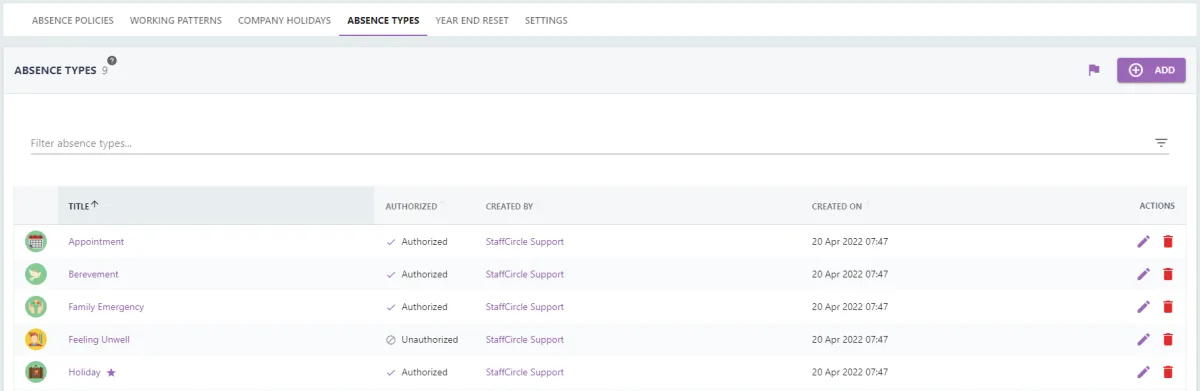 Screenshot from the StaffCircle platform: Absence Types: Edit
