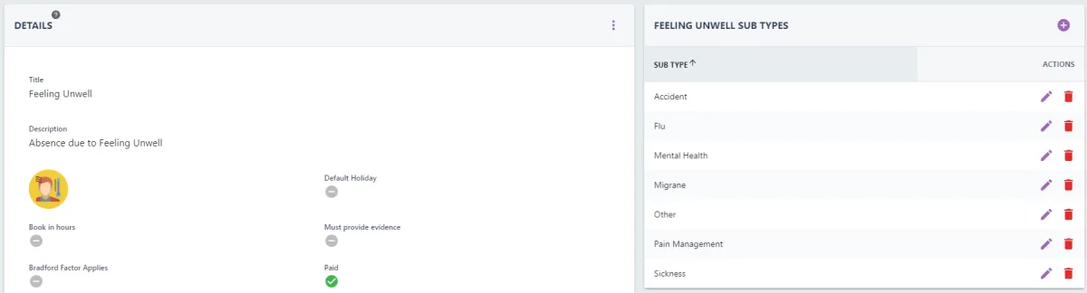 Screenshot from the StaffCircle platform: Absence Types: Overview