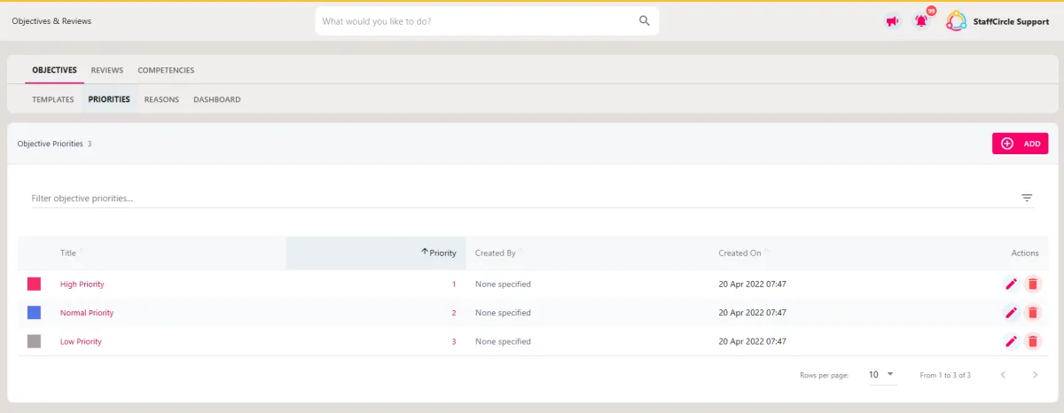 Screenshot from the StaffCircle platform: Add a Priority