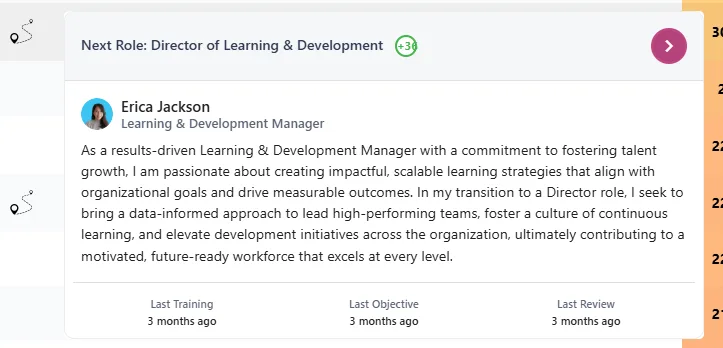 Screenshot from the StaffCircle platform: Capabilities & Behavioural Skills v.1.44.0