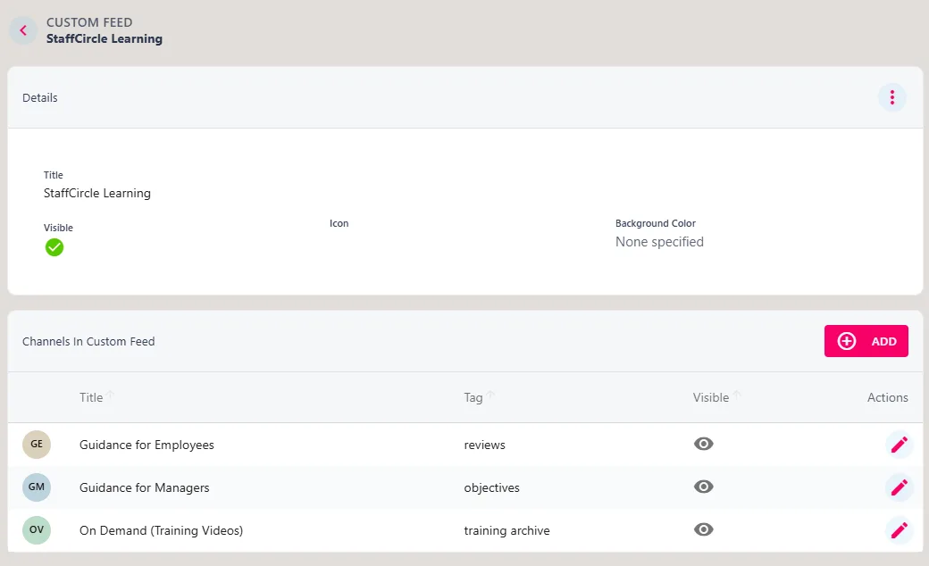 Screenshot from the StaffCircle platform: Channels: Add
