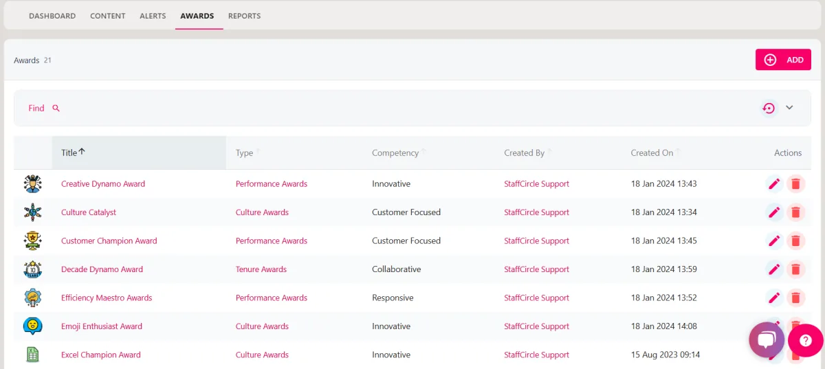 Screenshot from the StaffCircle platform: Configure an Award