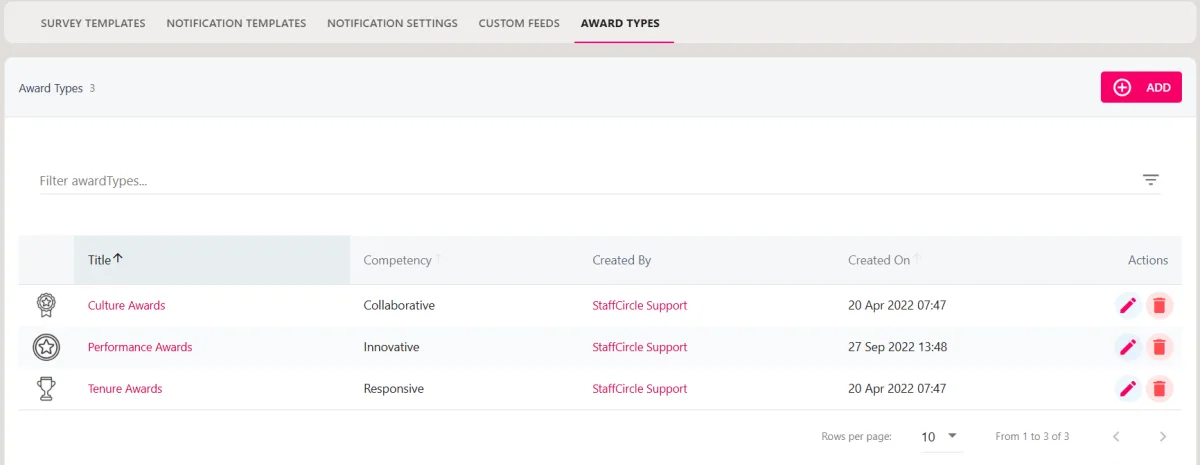 Screenshot from the StaffCircle platform: Configure an Award Type