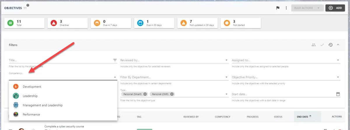Screenshot from the StaffCircle platform: Configure or Delete a Competency