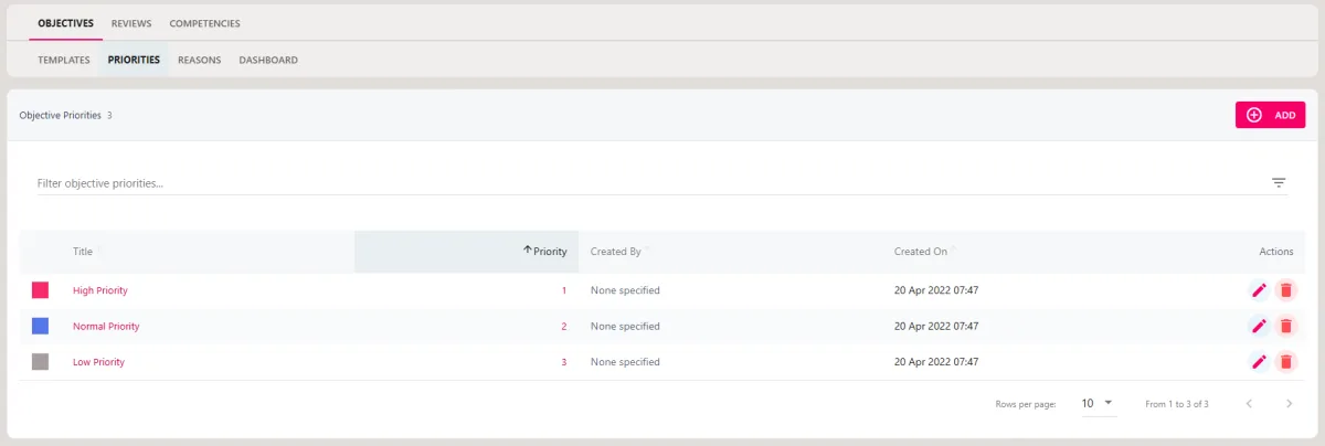 Screenshot from the StaffCircle platform: Configure or Delete a Priority