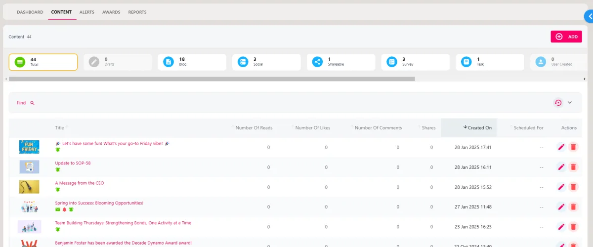 Screenshot from the StaffCircle platform: Content: Delete/Unpublish