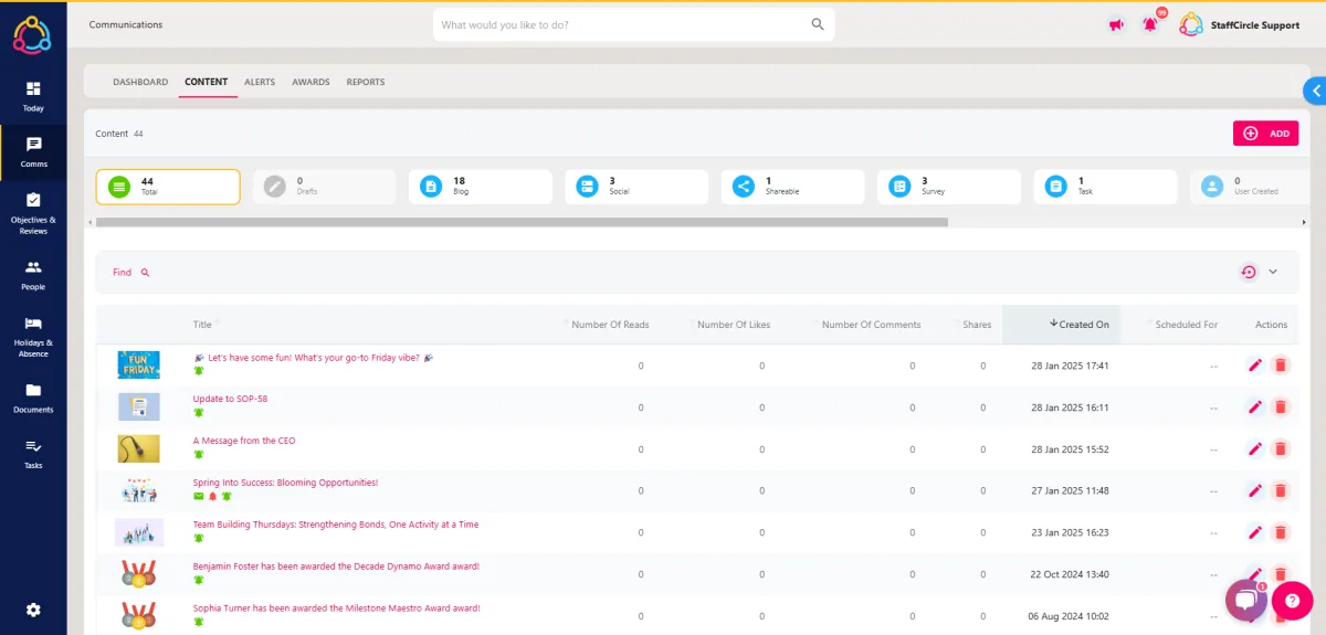 Screenshot from the StaffCircle platform: Content: Edit