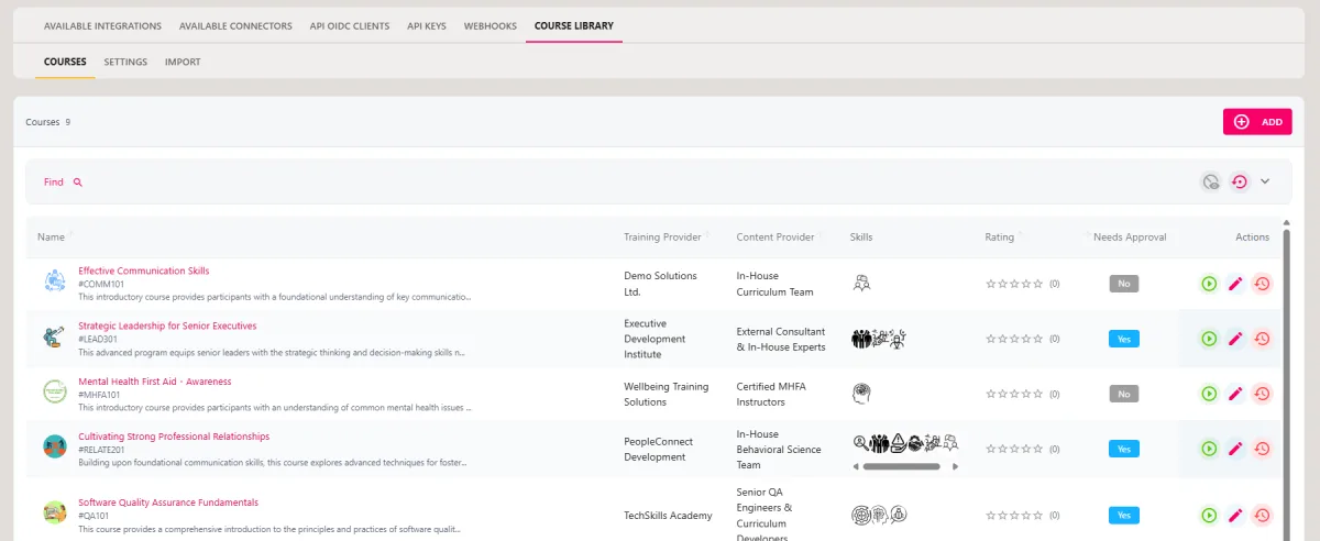 Screenshot from the StaffCircle platform: Course Library: Overview
