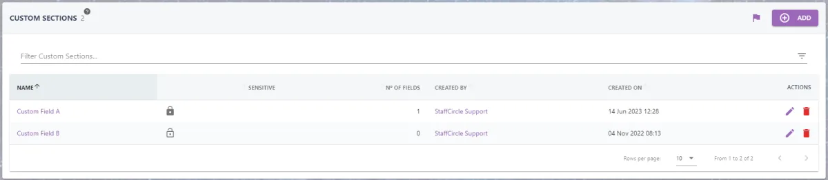 Screenshot from the StaffCircle platform: Custom Fields: Overview