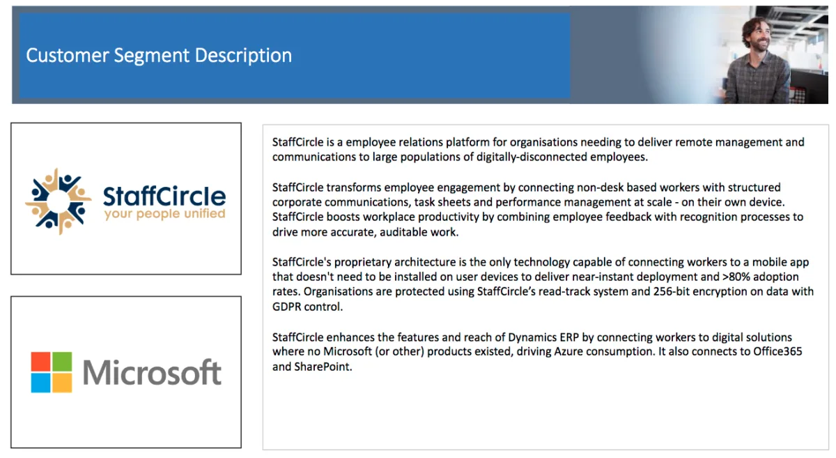 Screenshot from the StaffCircle platform: Customer Segment Description