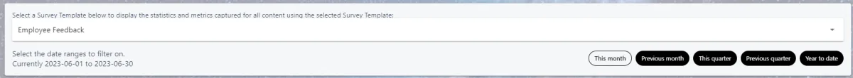 Screenshot from the StaffCircle platform: Engagement Surveys: Dashboard