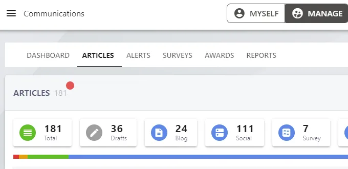 Screenshot from the StaffCircle platform: Feedly Integration with StaffCircle through Zapier