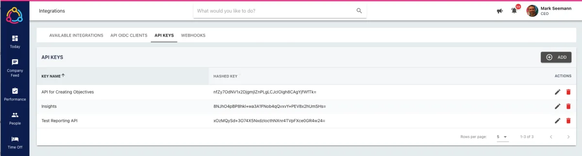 Screenshot from the StaffCircle platform: Getting Started with our REST API