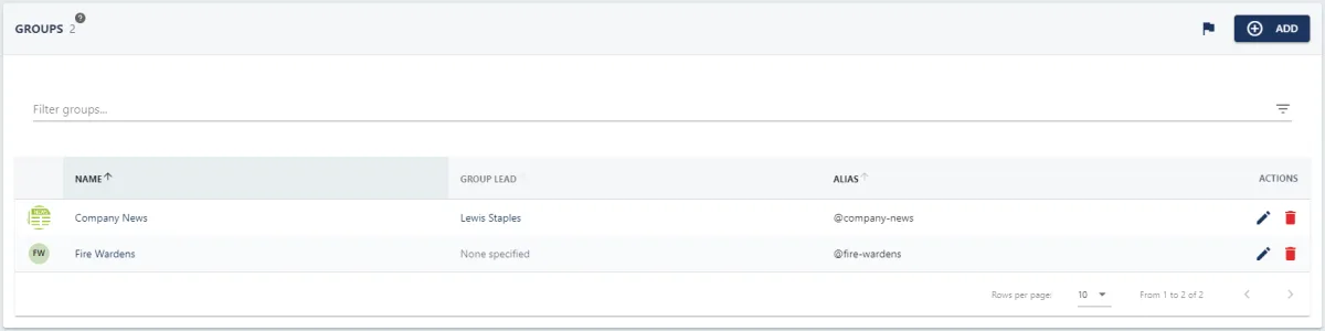 Screenshot from the StaffCircle platform: Groups: Configure