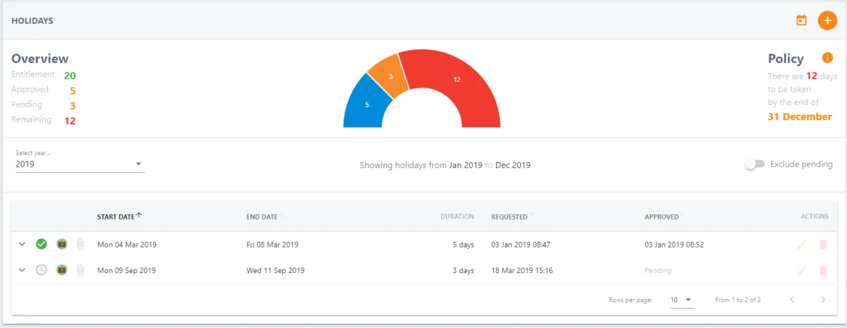 Screenshot from the StaffCircle platform: Holidays & Absence v.1.0.11