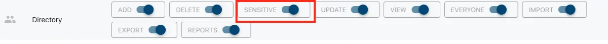 Screenshot from the StaffCircle platform: How do I de-activate or terminate a user or staff account?
