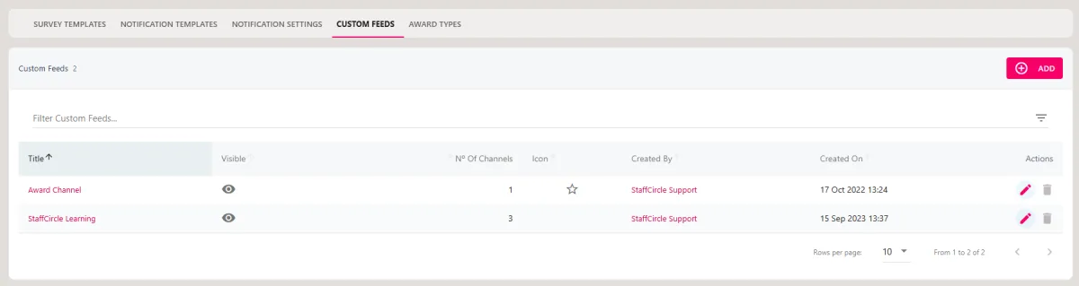 Screenshot from the StaffCircle platform: How do I delete my Awards Channel?