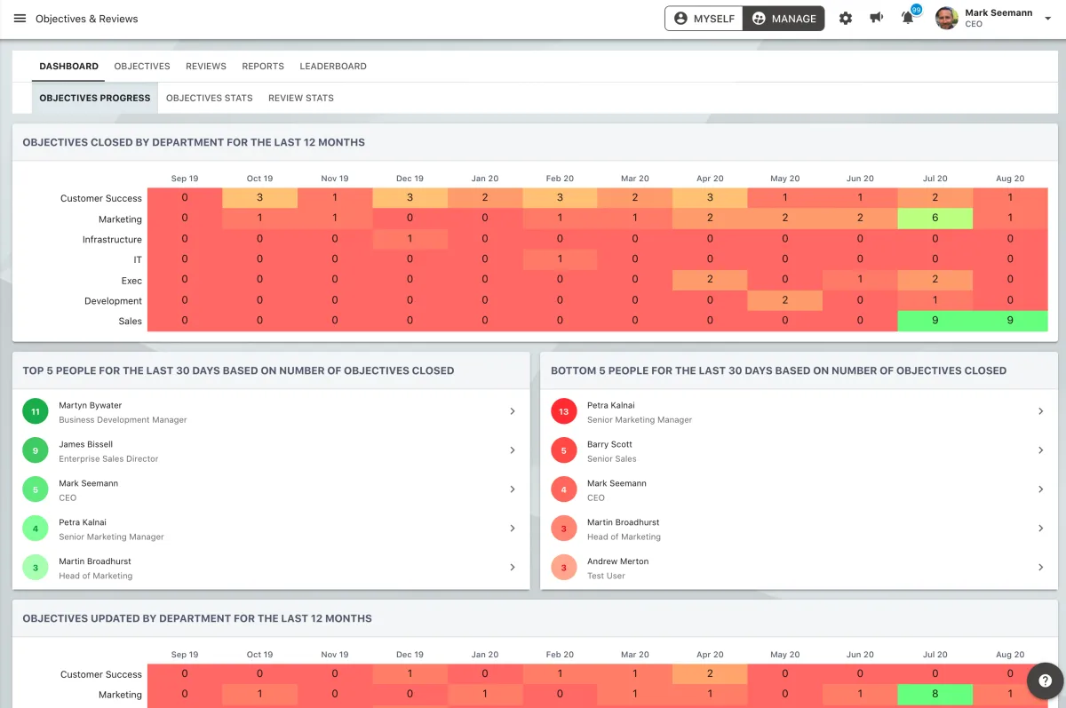 Screenshot from the StaffCircle platform: Microsoft Teams Integration v.1.10.0