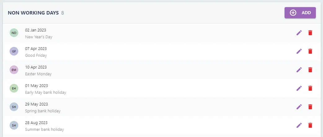 Screenshot from the StaffCircle platform: Non-Working Days: Add