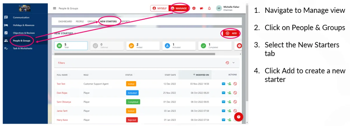 Screenshot from the StaffCircle platform: Onboarding v.1.28.0