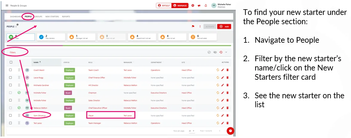 Screenshot from the StaffCircle platform: Onboarding v.1.28.0