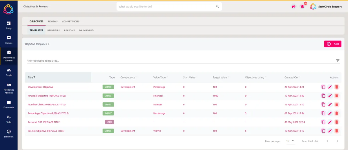 Screenshot from the StaffCircle platform: Overview: Objective Templates