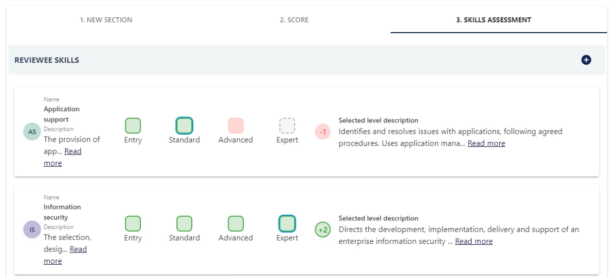 Screenshot from the StaffCircle platform: Overview: Skills Assessment for Reviews