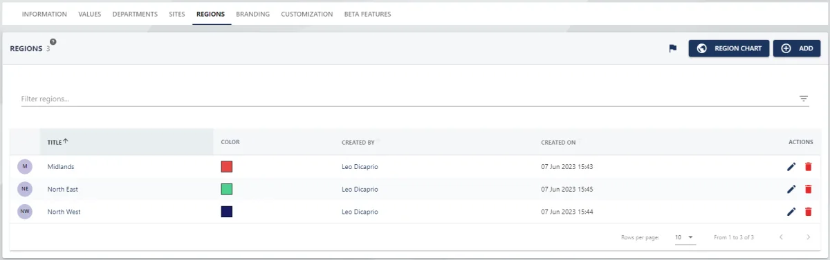 Screenshot from the StaffCircle platform: Regions: Add