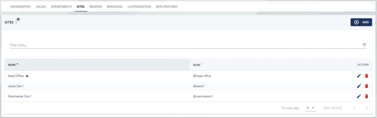 Screenshot from the StaffCircle platform: Regions: Associate a Site