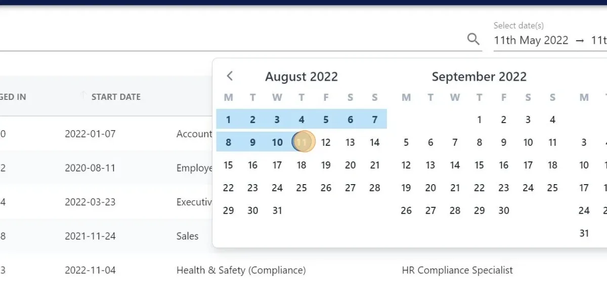 Screenshot from the StaffCircle platform: Report: Not Logged In