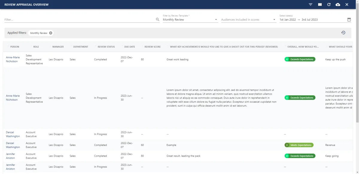 Screenshot from the StaffCircle platform: Review Appraisal Overview Report