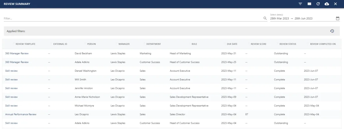 Screenshot from the StaffCircle platform: Review Summary Report