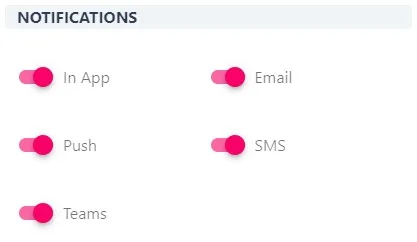 Screenshot from the StaffCircle platform: Review Template: Add