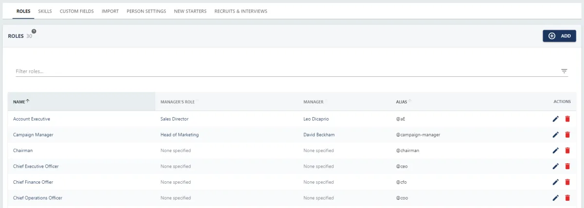 Screenshot from the StaffCircle platform: Roles: Overview