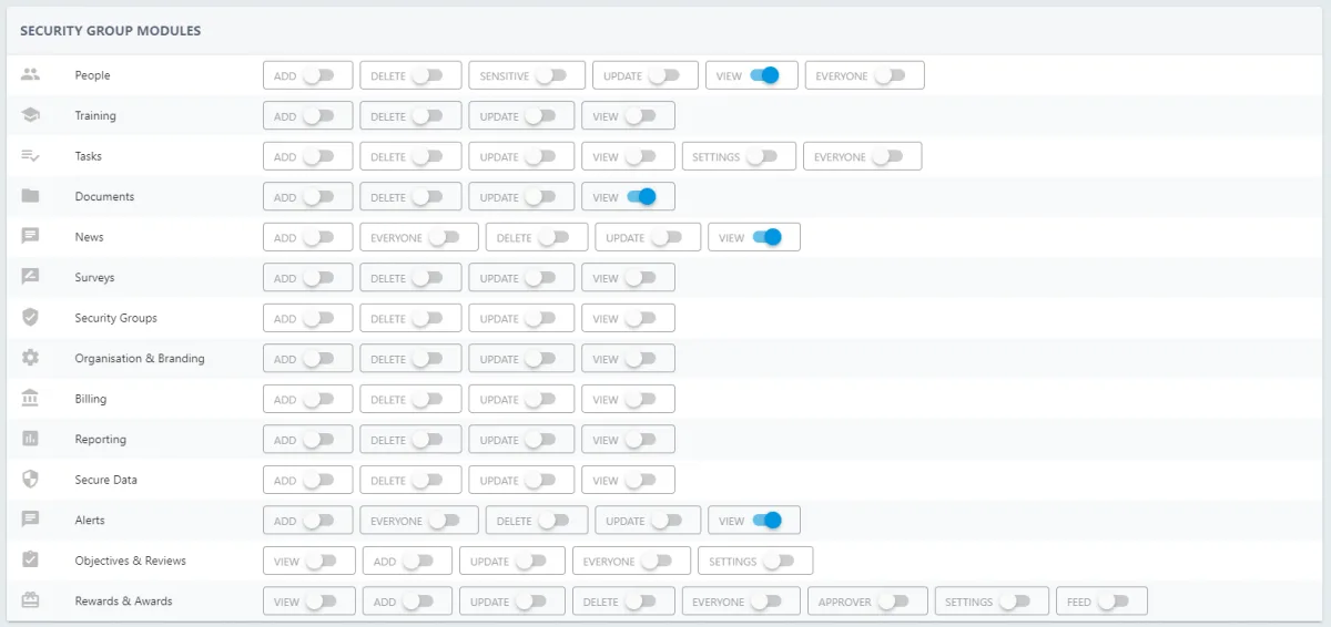 Screenshot from the StaffCircle platform: Security Group Modules