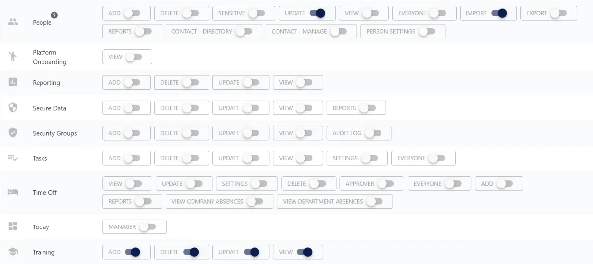 Screenshot from the StaffCircle platform: Security Permissions: Training