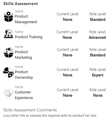 Screenshot from the StaffCircle platform: Sensitive Reviews v.1.30.0