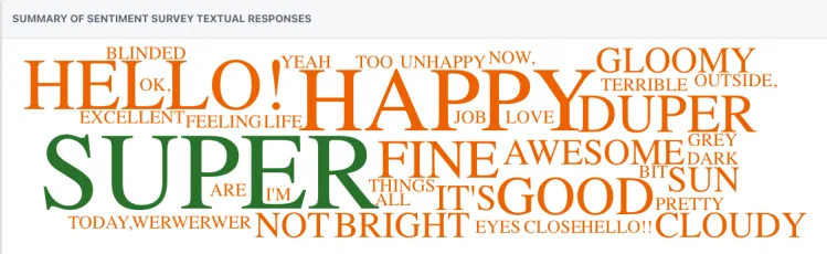 Screenshot from the StaffCircle platform: Sentiment Pulse: Dashboard