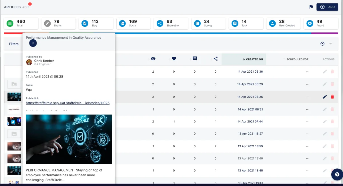 Screenshot from the StaffCircle platform: Social Sharing v.1.16.0
