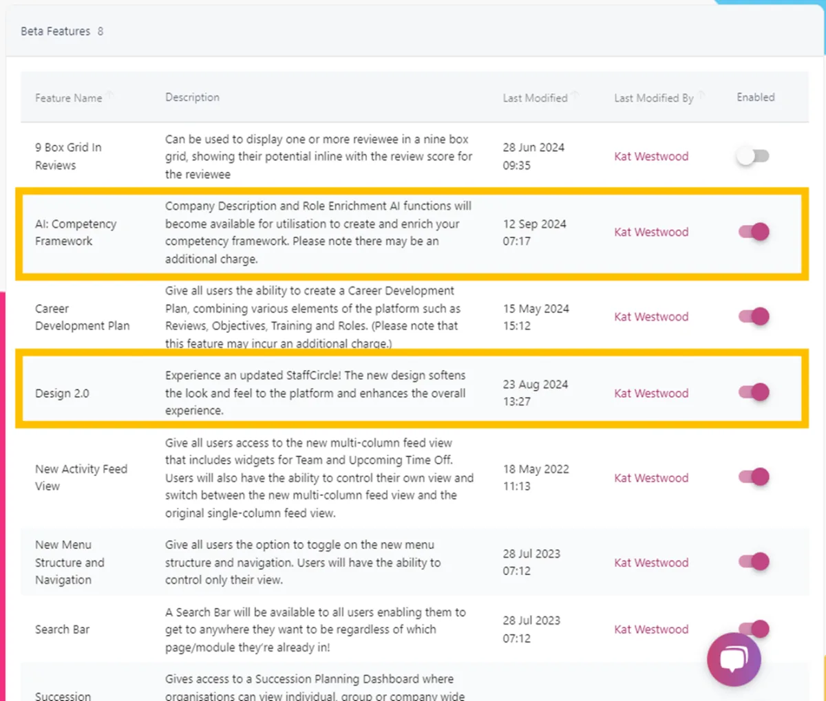 Screenshot from the StaffCircle platform: StaffCircle AI Enrichment v.1.41.0