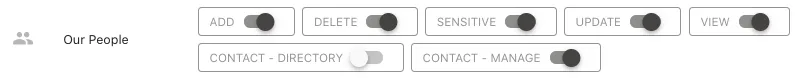 Screenshot from the StaffCircle platform: Success Circles v.1.12.0