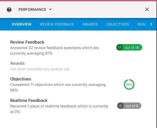 Screenshot from the StaffCircle platform: Success Circles v.1.12.0